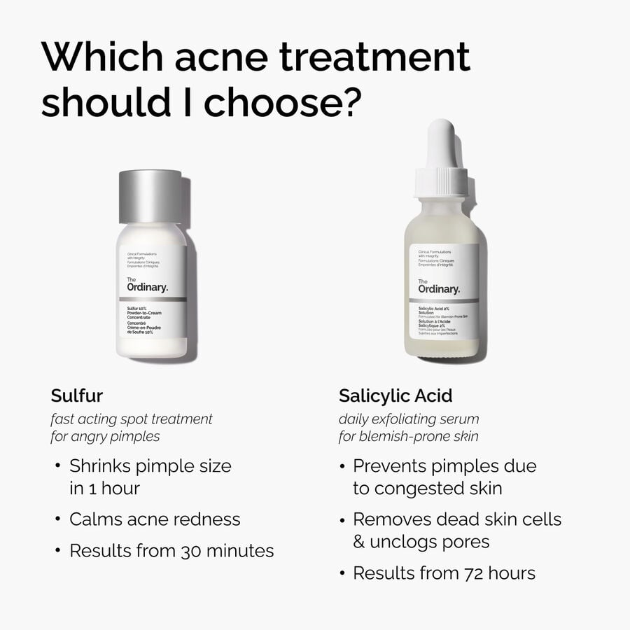 Comparison of Sulfur 10% Powder-to-Cream Concentrate and Salicylic Acid 2% Solution